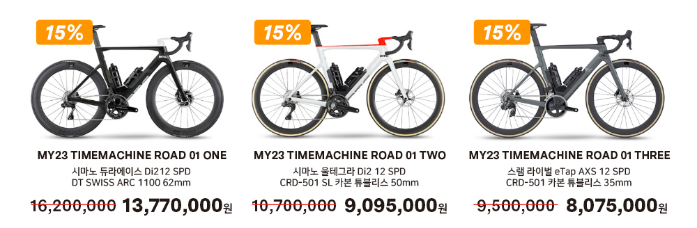 BMC TIMEMACHINE